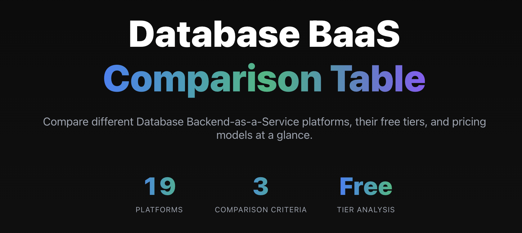 Comparify gallery image