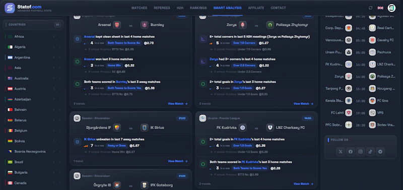 Statof  screenshot 3
