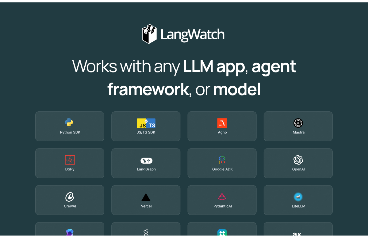 LangWatch Scenario - Agent Simulations media 6