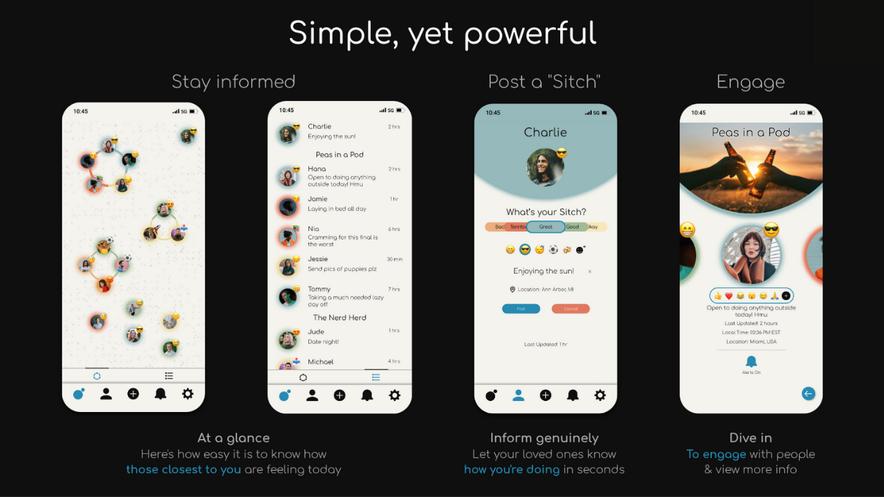 Sitch - Original social networking w/o the bad of current media apps media 2