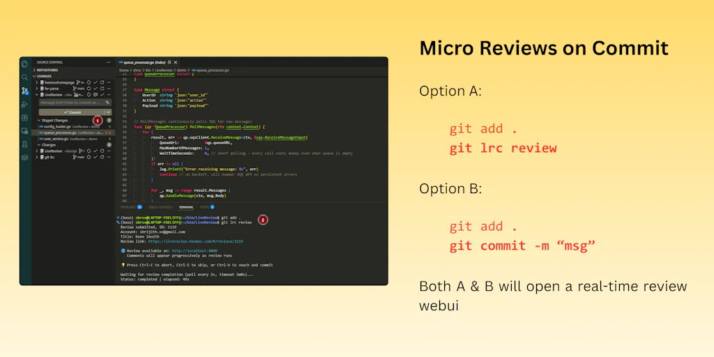 git-lrc:在提交時自動運行的免費、無限量 AI 程式碼審查工具
