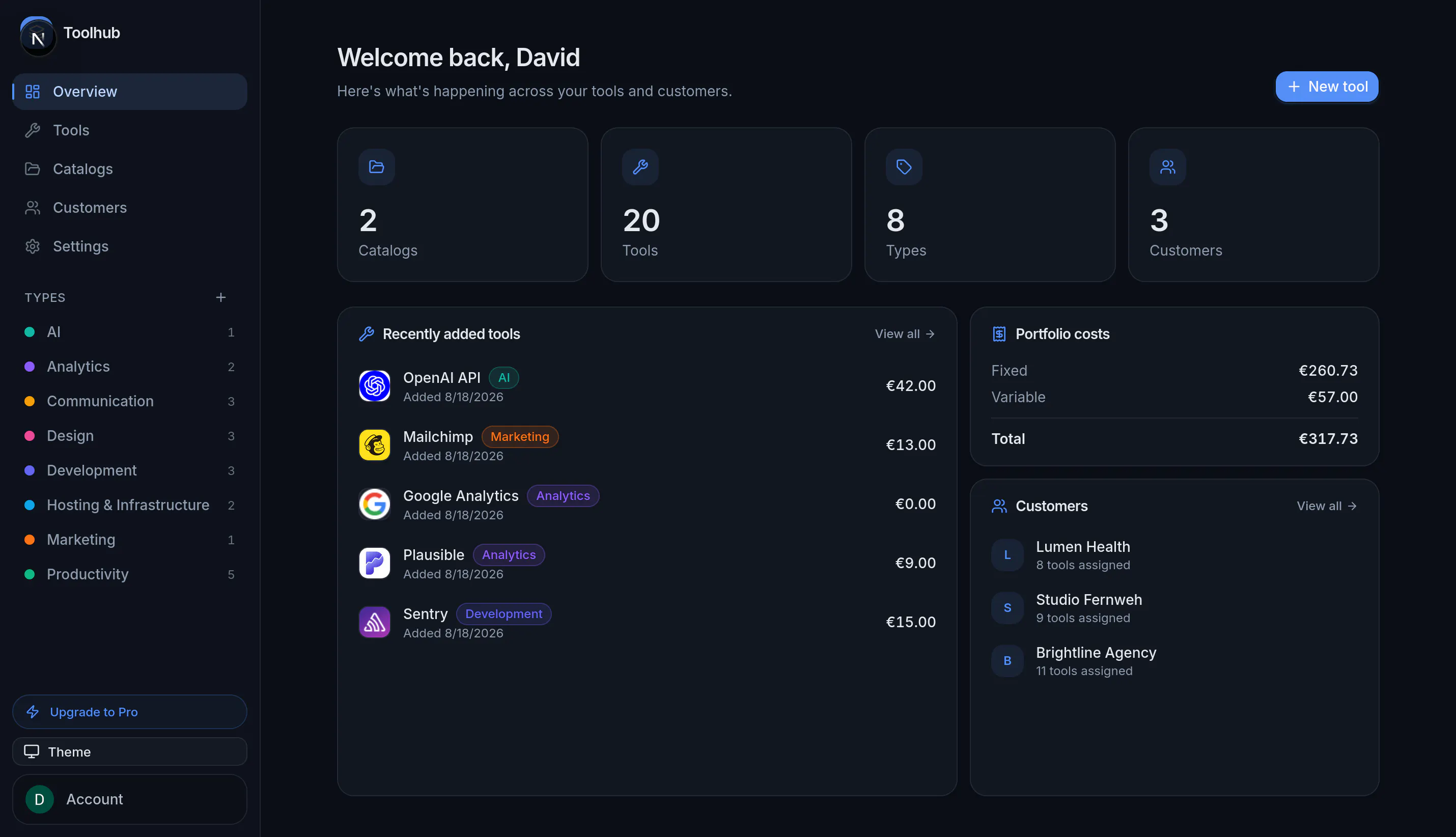 Toolhub gallery image