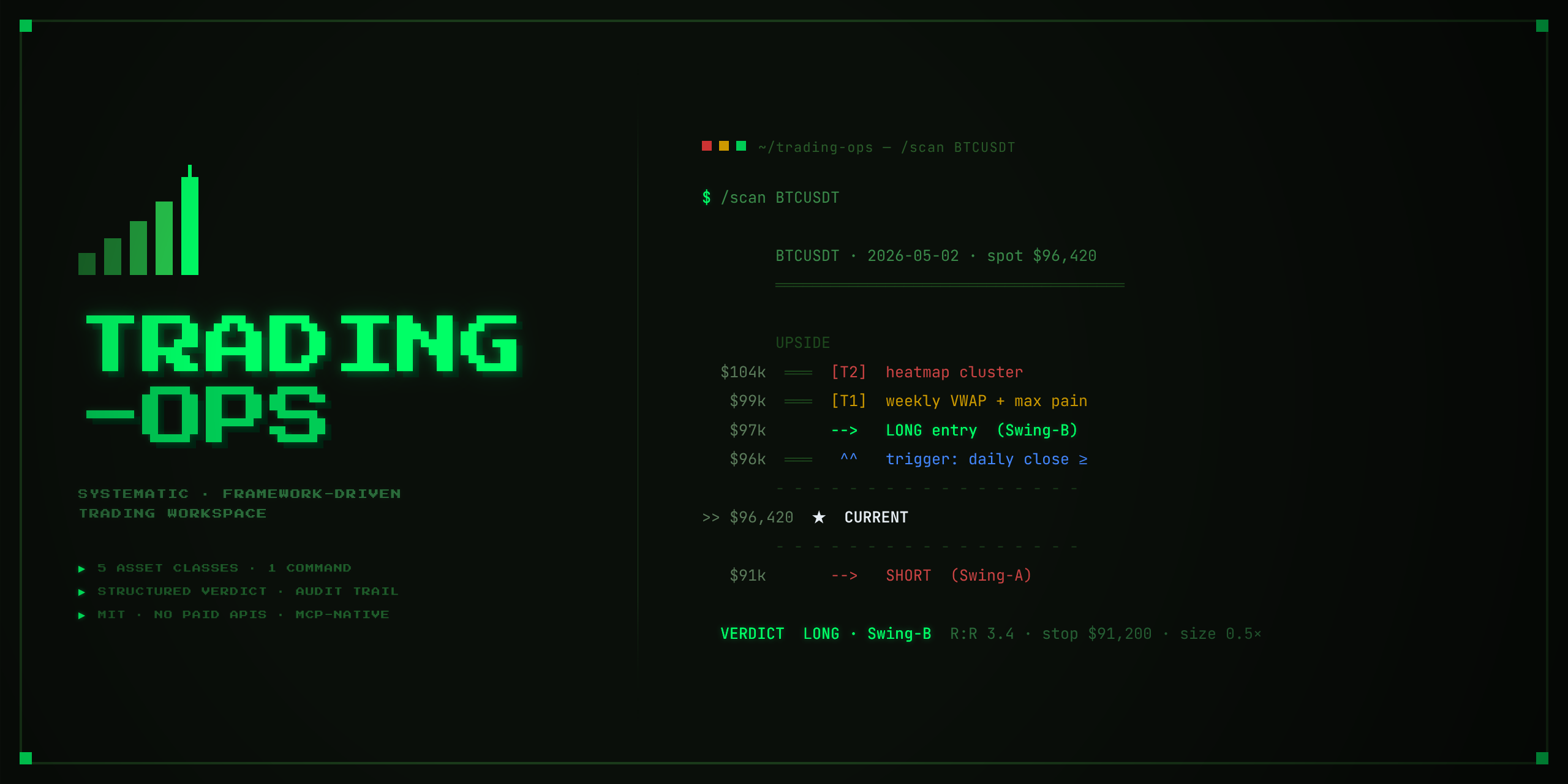 Trading Ops gallery image