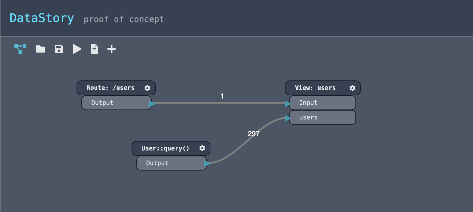 DataStory gallery image