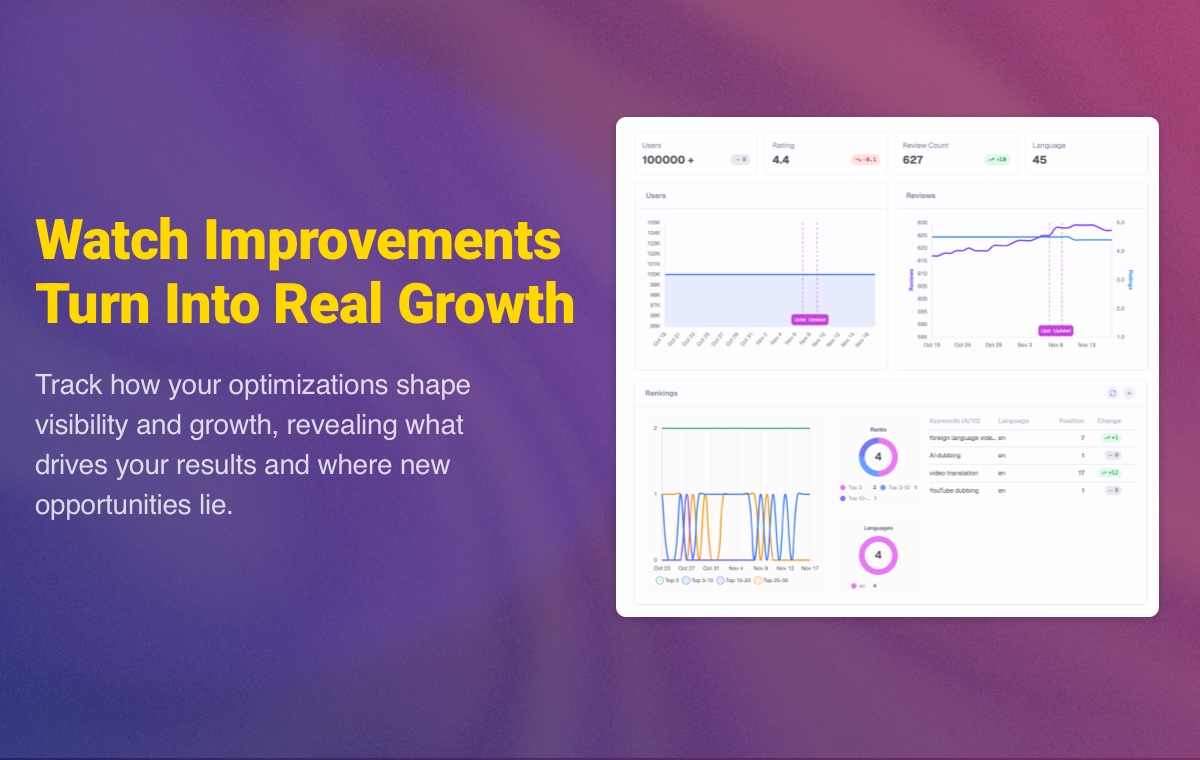 Extension Ranker - Screenshot 4 showing product features and functionality