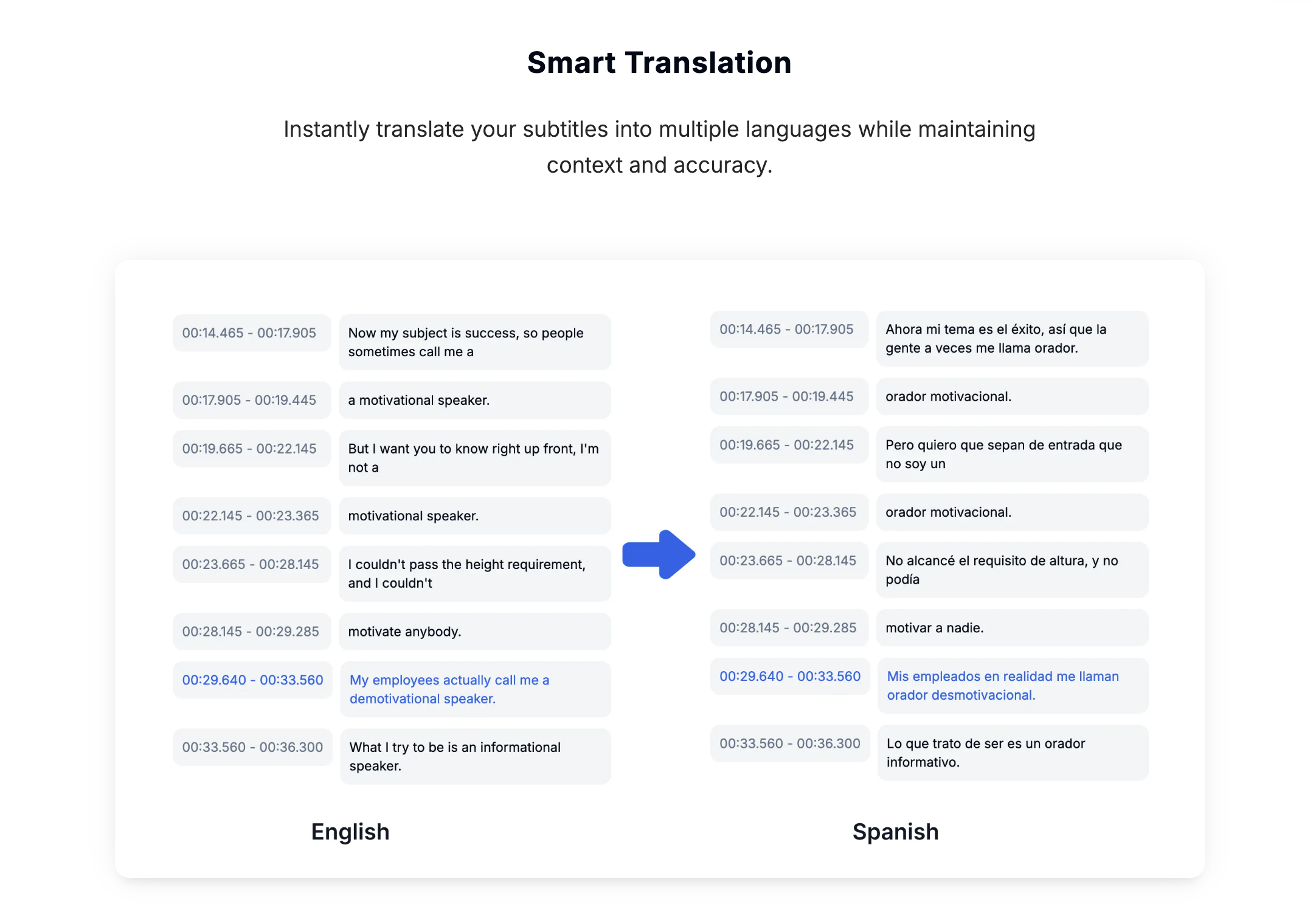 Subsbee gallery image