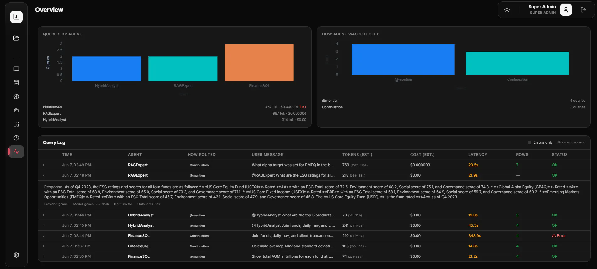OpenBI gallery image
