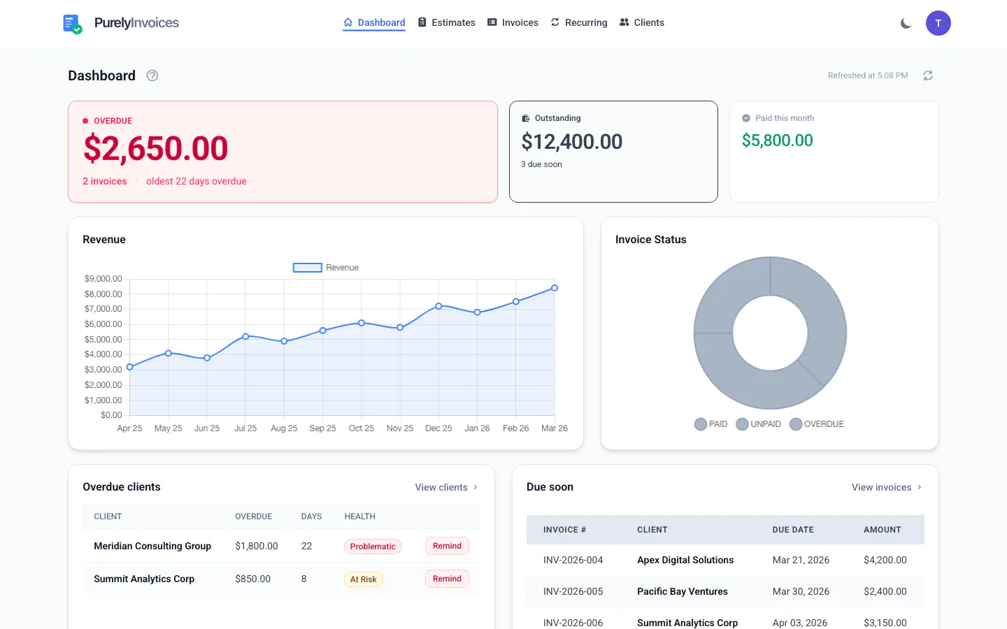 PurelyInvoices.com 제품 배너