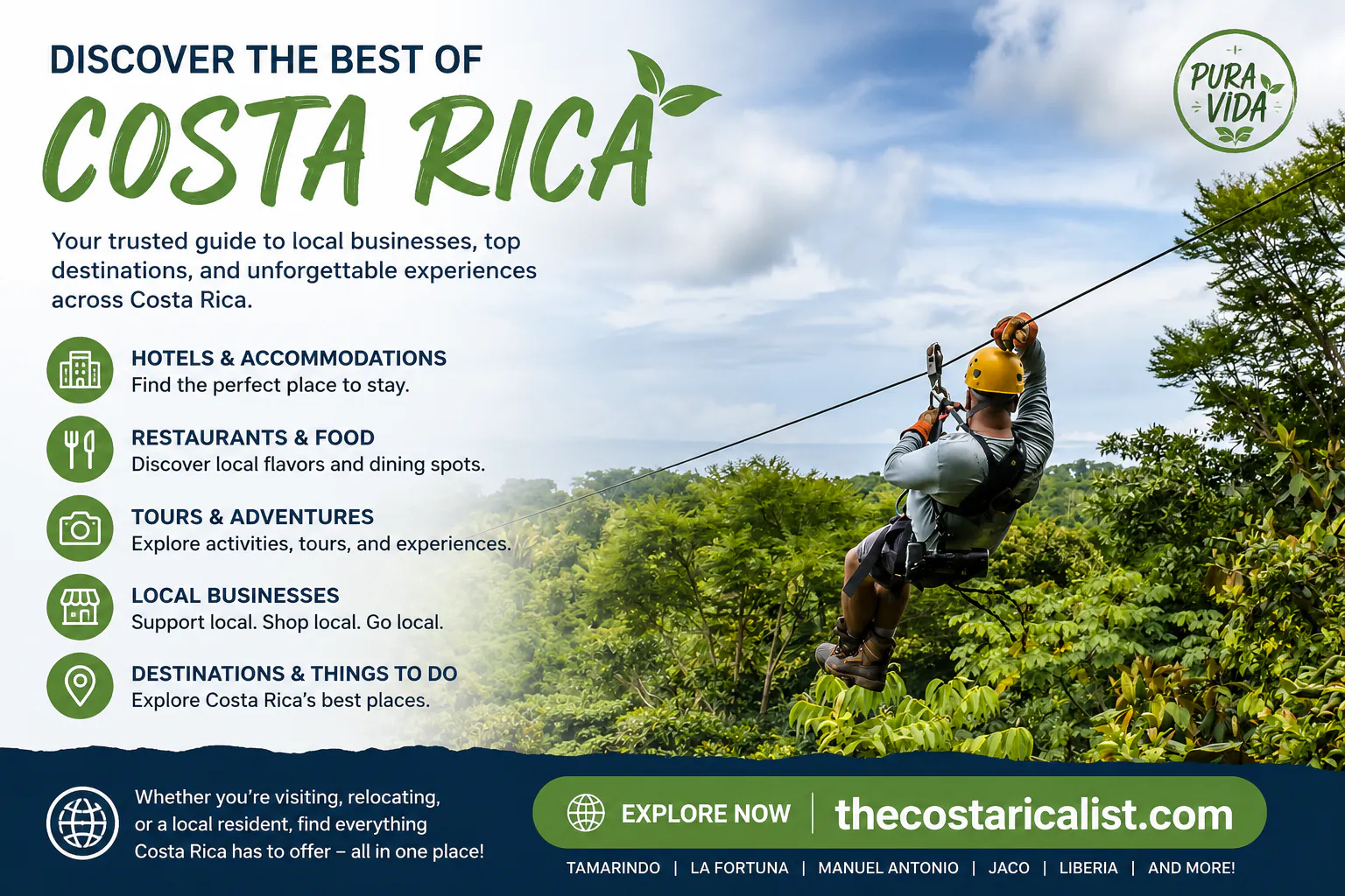 The Costa Rica List gallery image