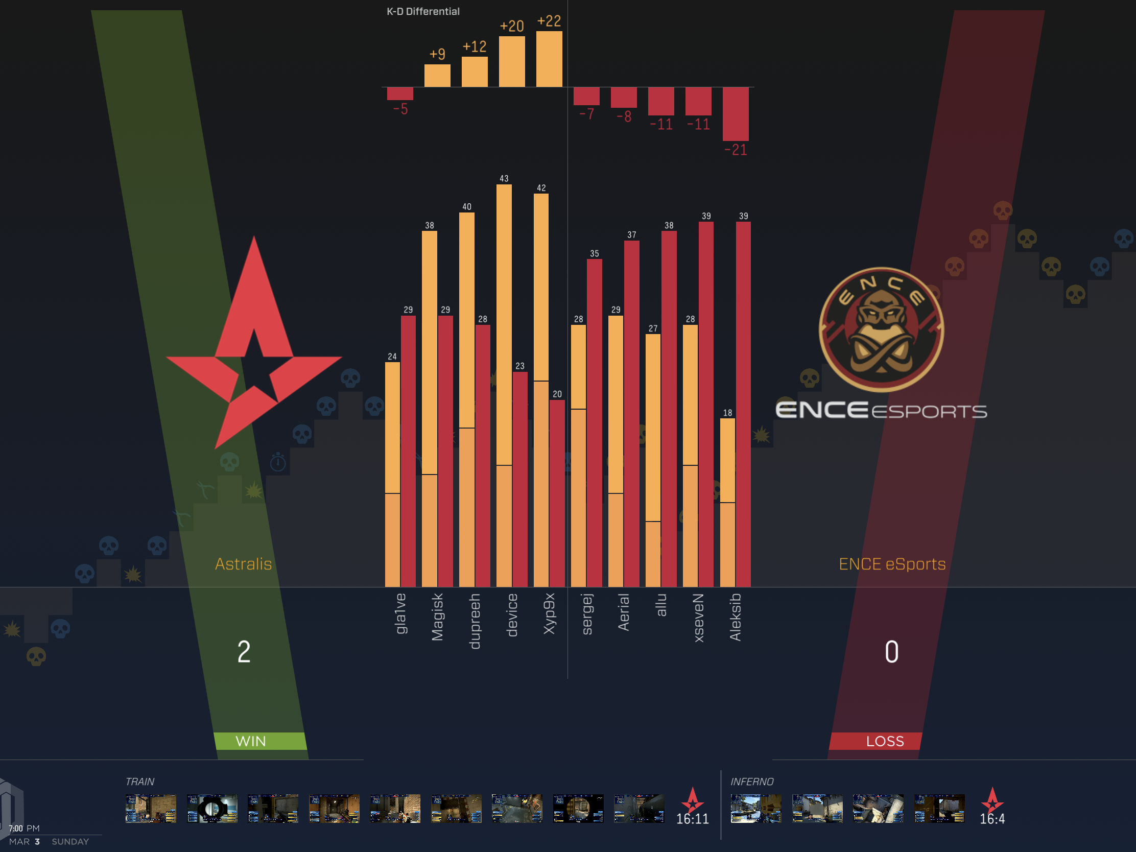 Immersive Esports gallery image