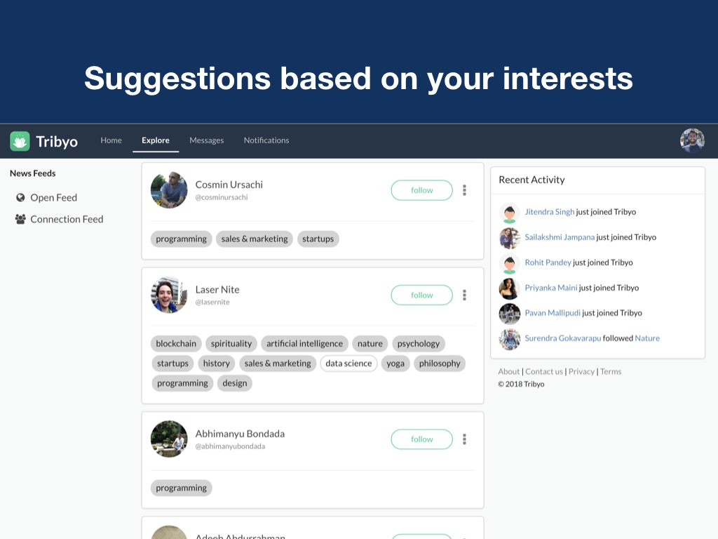Tribyo gallery image
