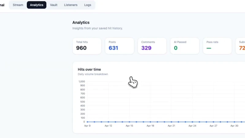 RedSignal screenshot 1 (video preview)