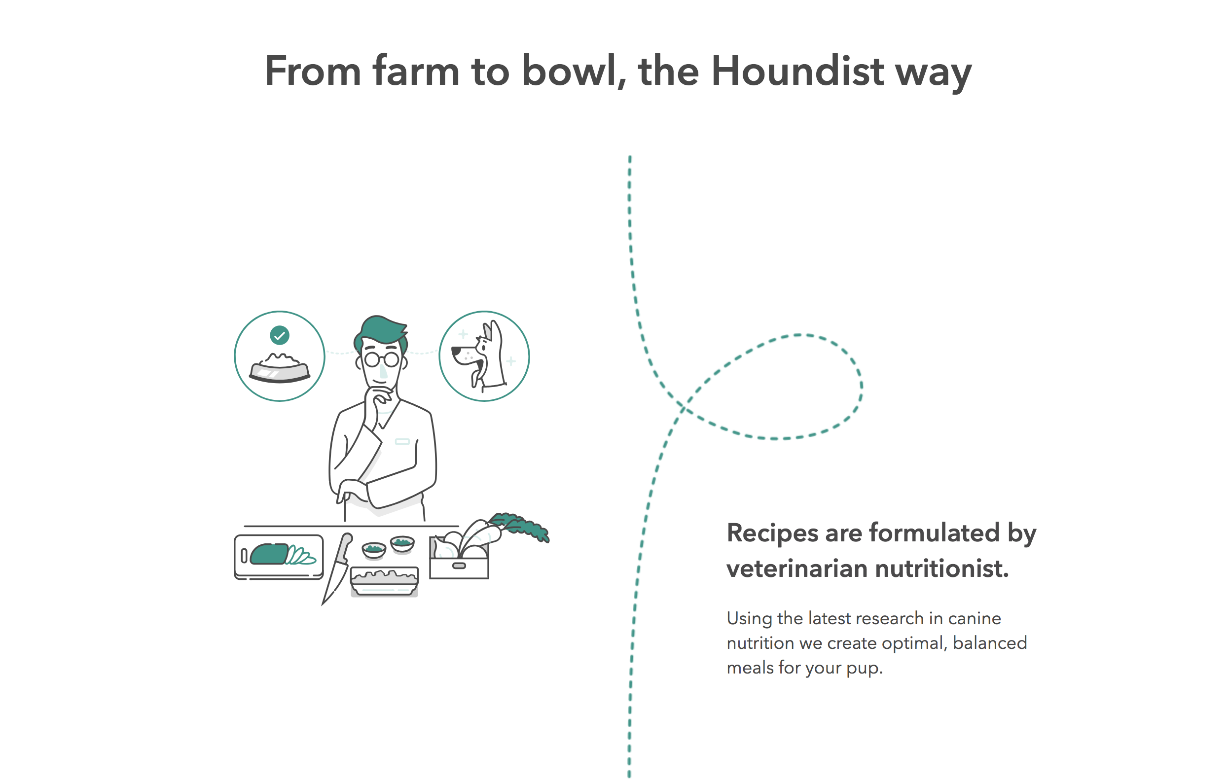 Houndist gallery image