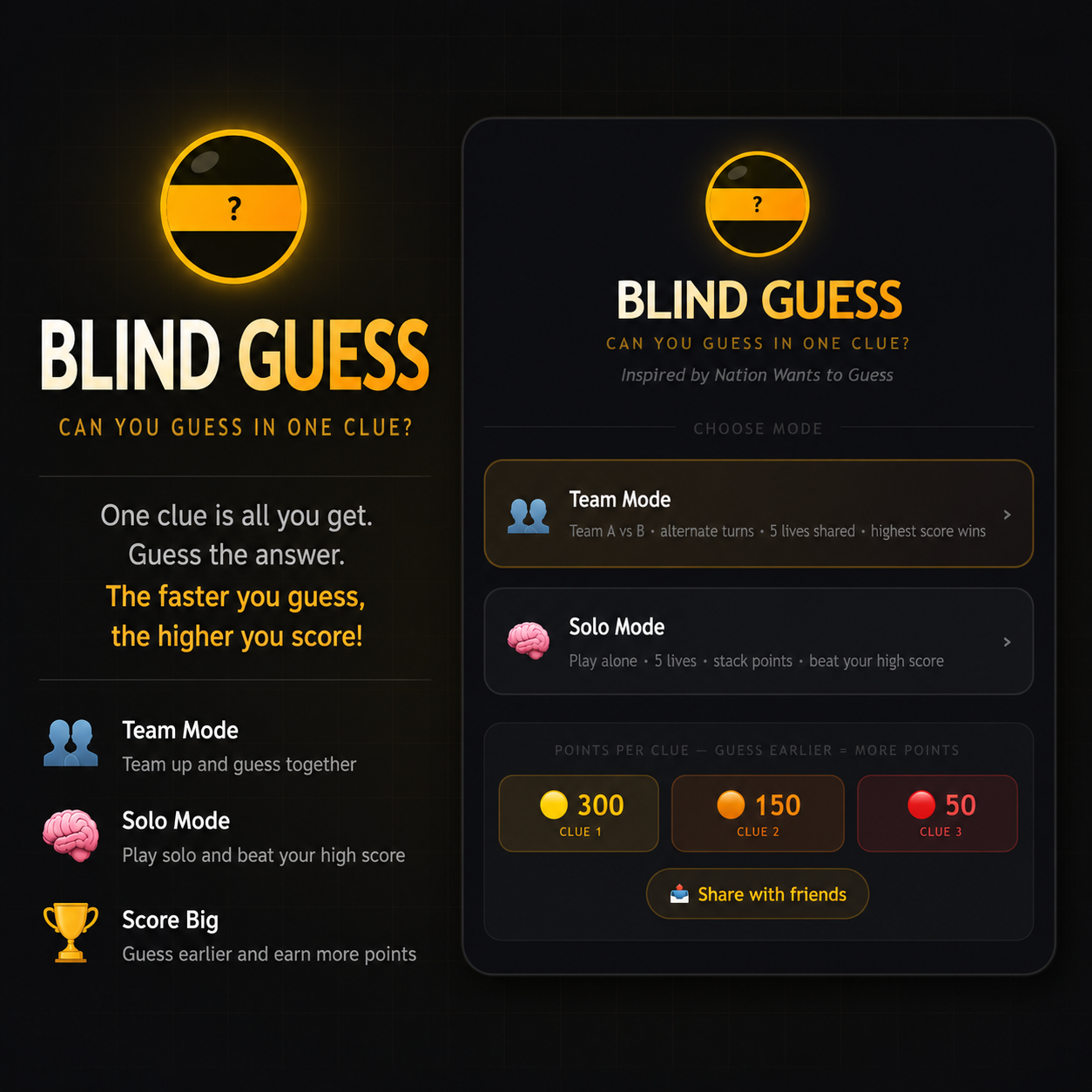 Blind Guess  gallery image