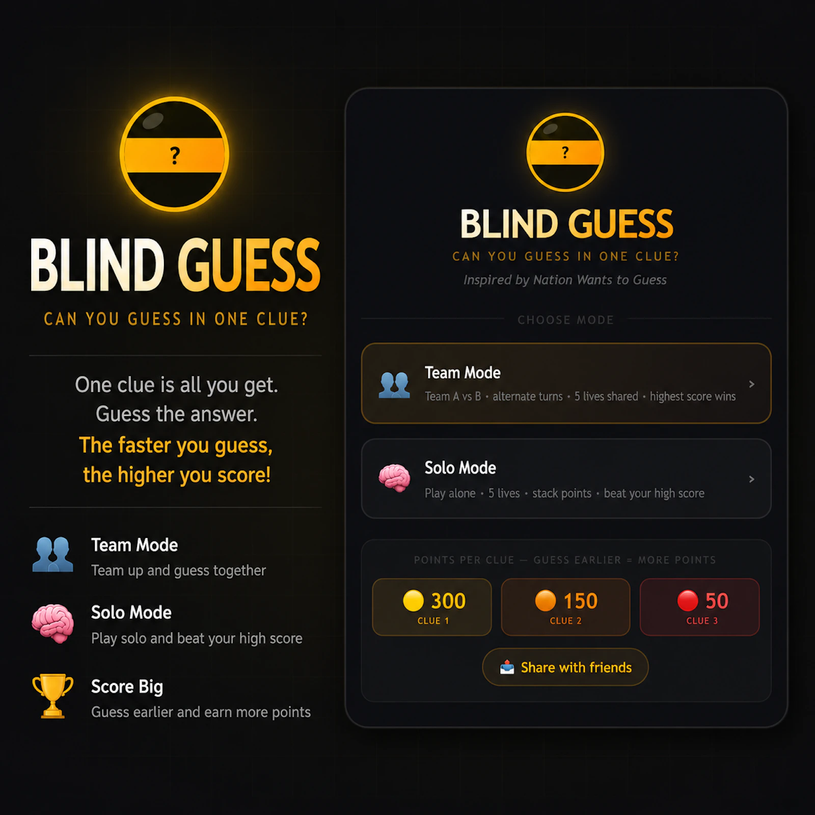 Blind Guess  screenshot 1