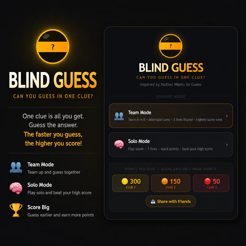 Blind Guess  screenshot 1