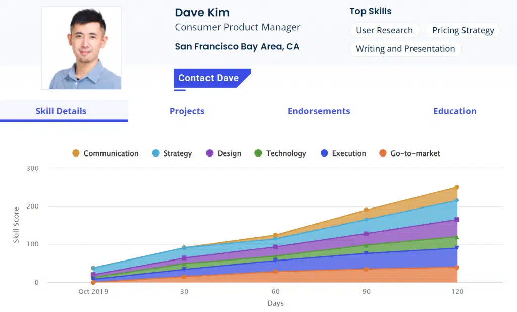 Prowess gallery image