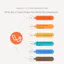 Laravel Development