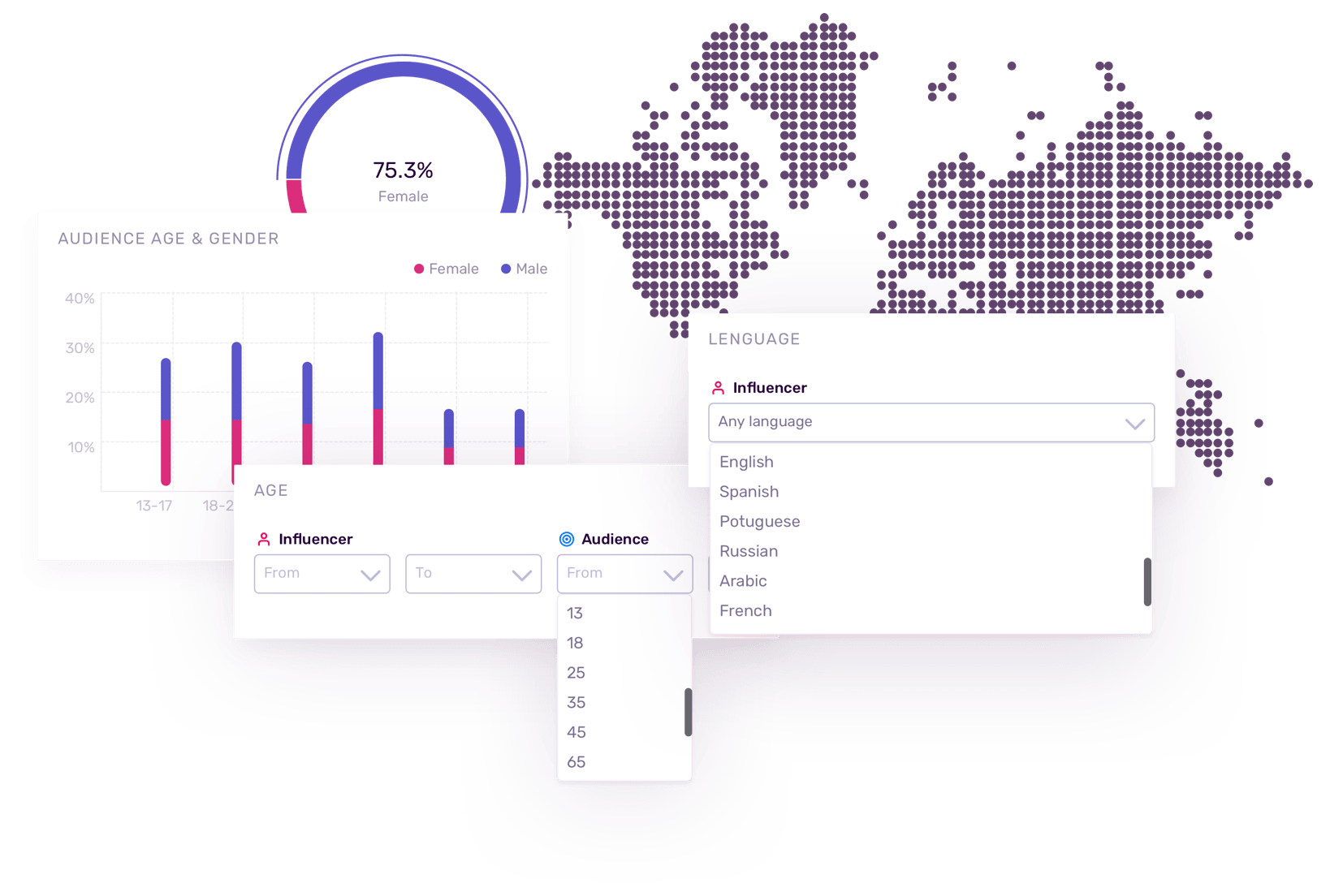 Influencity gallery image