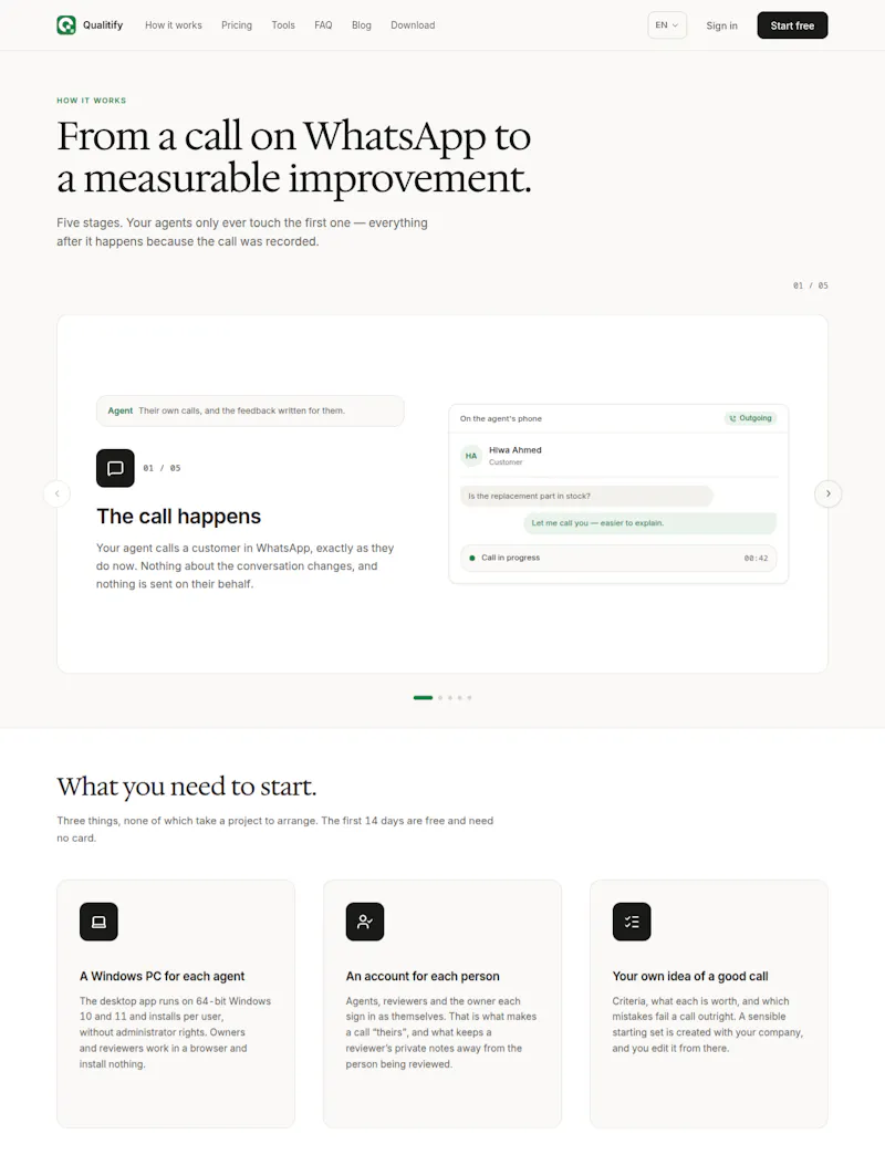 Qualitify, record, review WhatsApp calls screenshot 6