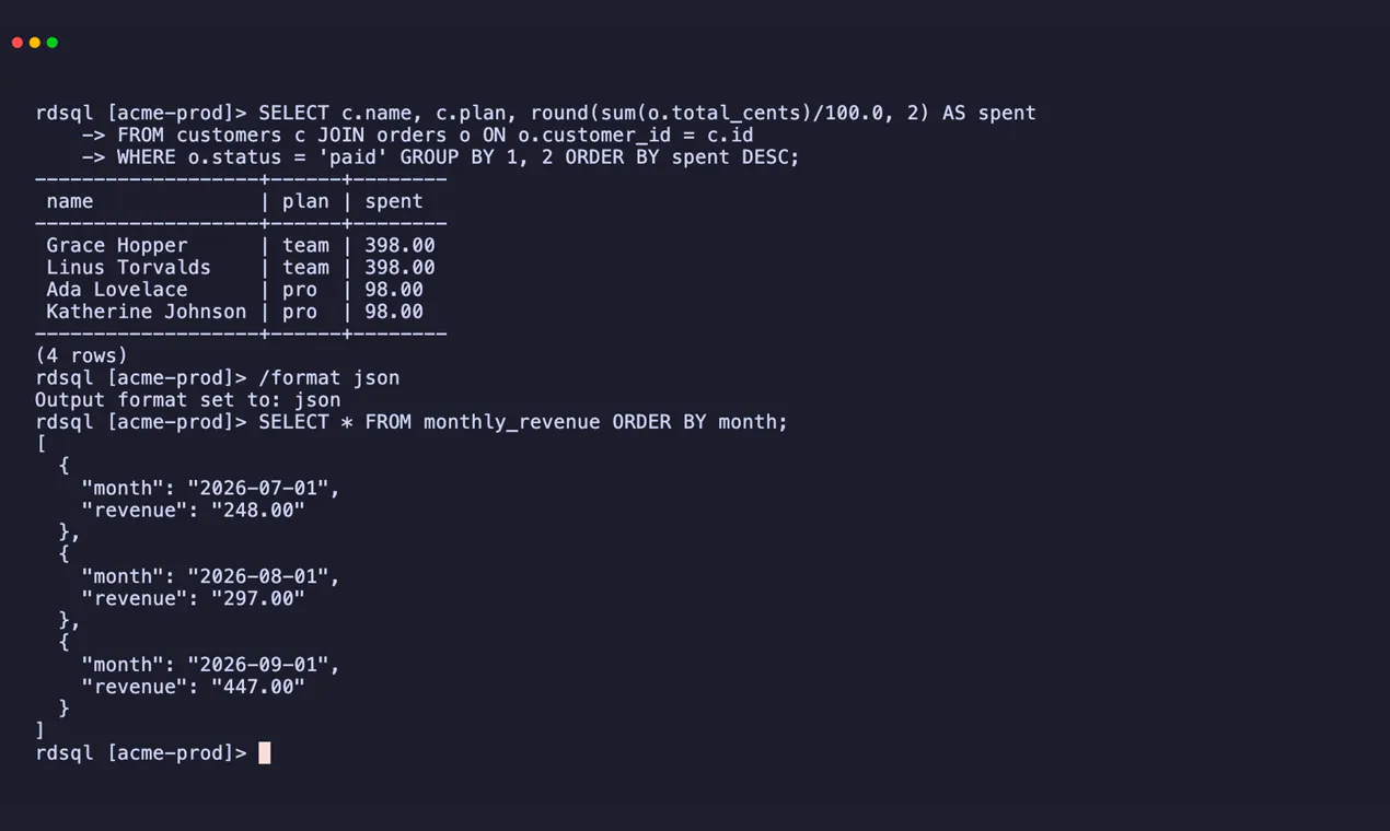 rdsql gallery image