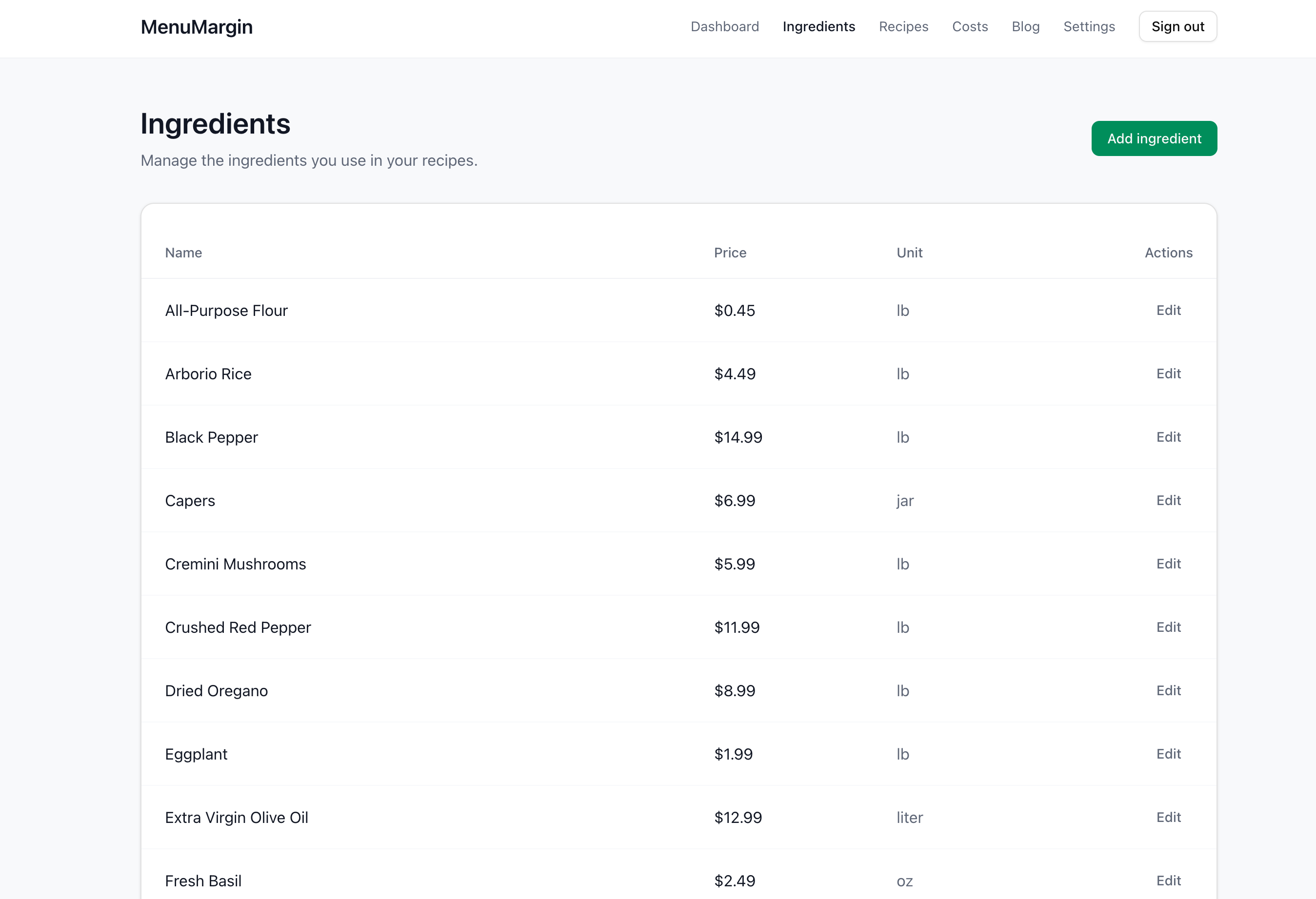 MenuMargin - Screenshot 3 showing product features and functionality