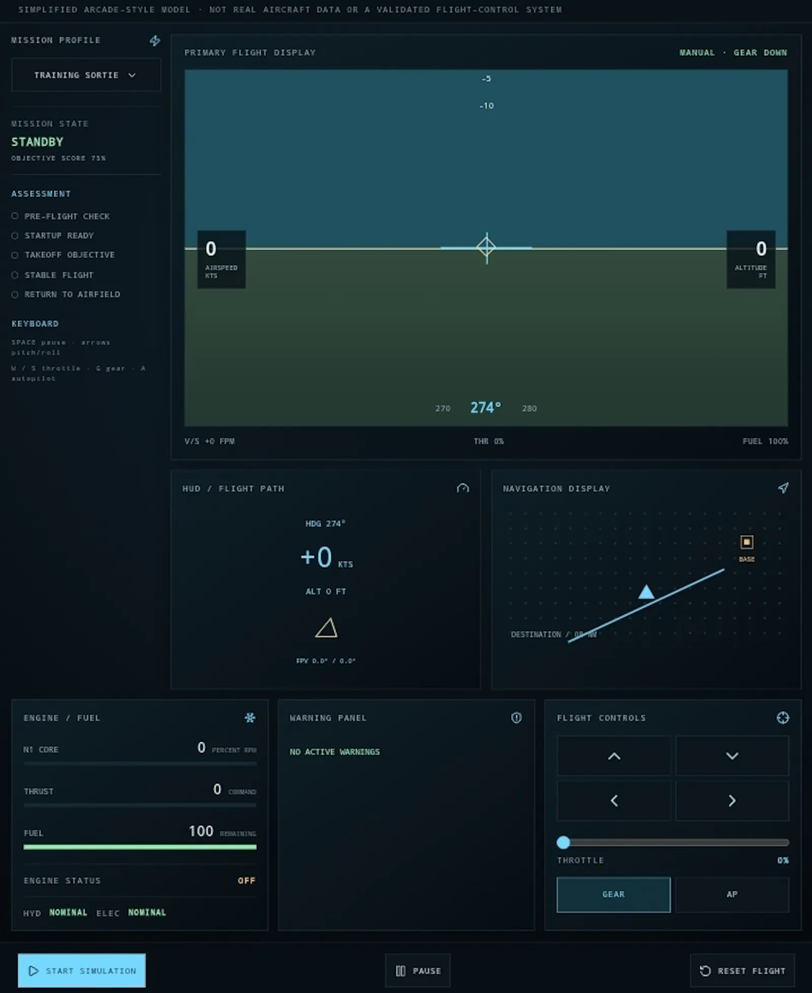 Aviation Masters screenshot 5