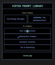 Virten Prompt Library gallery image