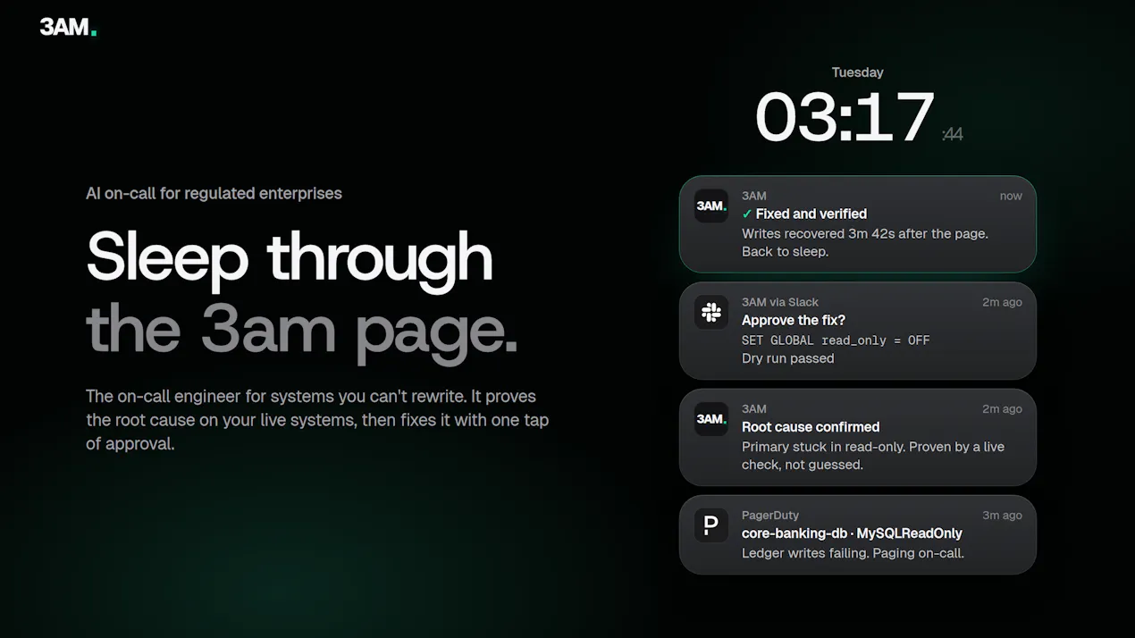 3AM Super Intelligence product