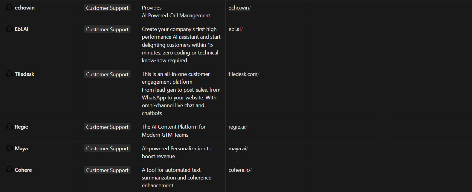 All Advanced AI Tools gallery image