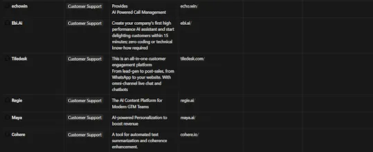 All Advanced AI Tools gallery image