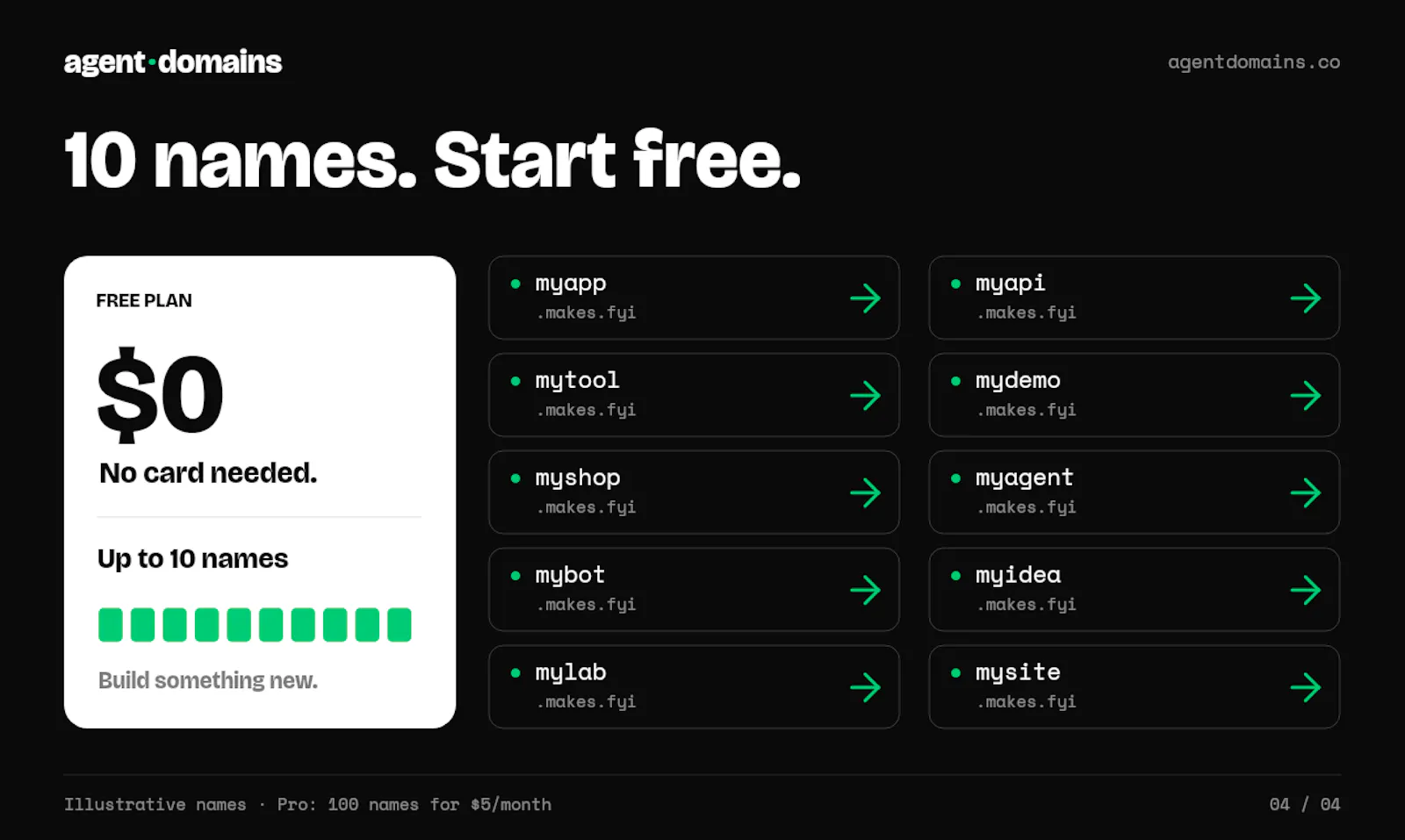 AgentDomains screenshot 5