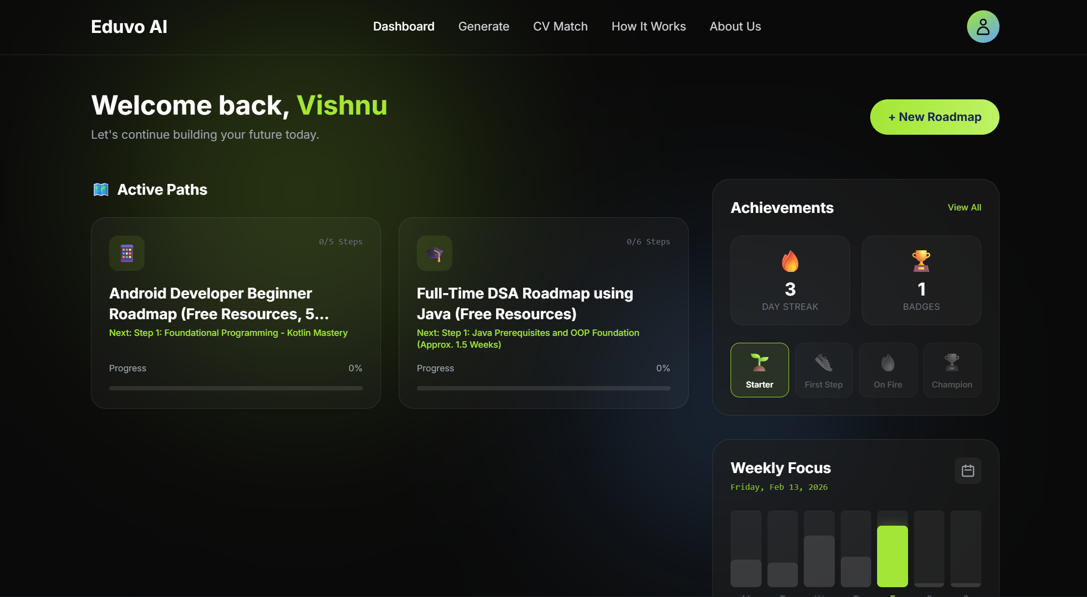 Eduvo AI gallery image