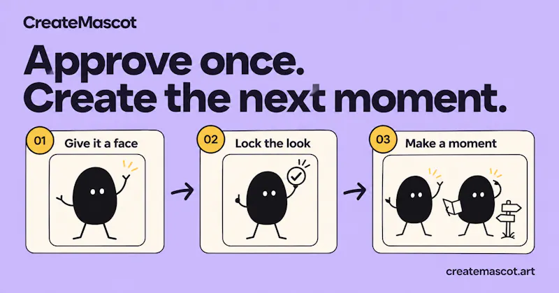 CreateMascot screenshot 2