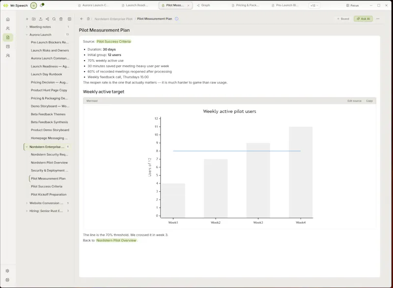 Mr.Speech screenshot 7