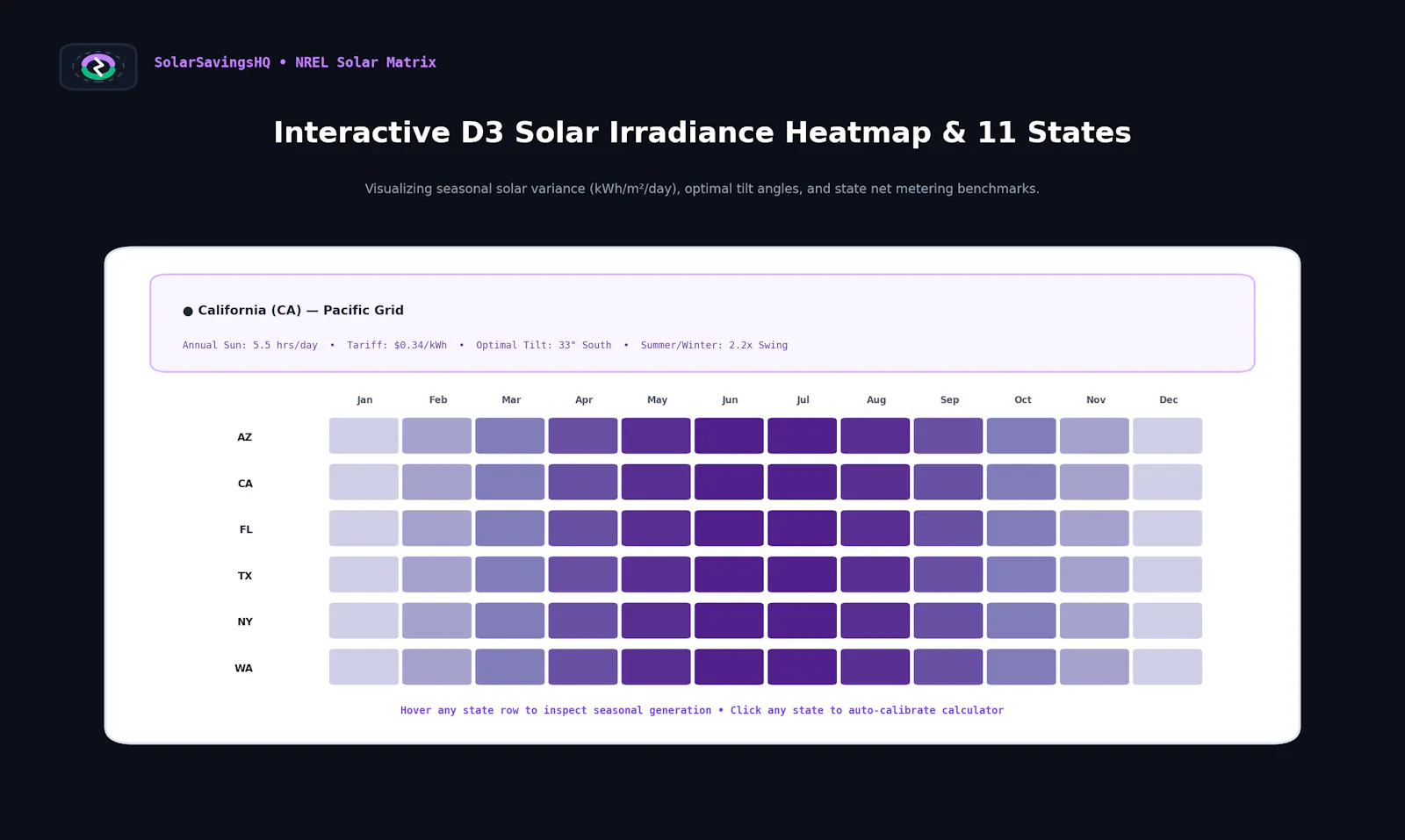 SolarSavingsHQ screenshot 8