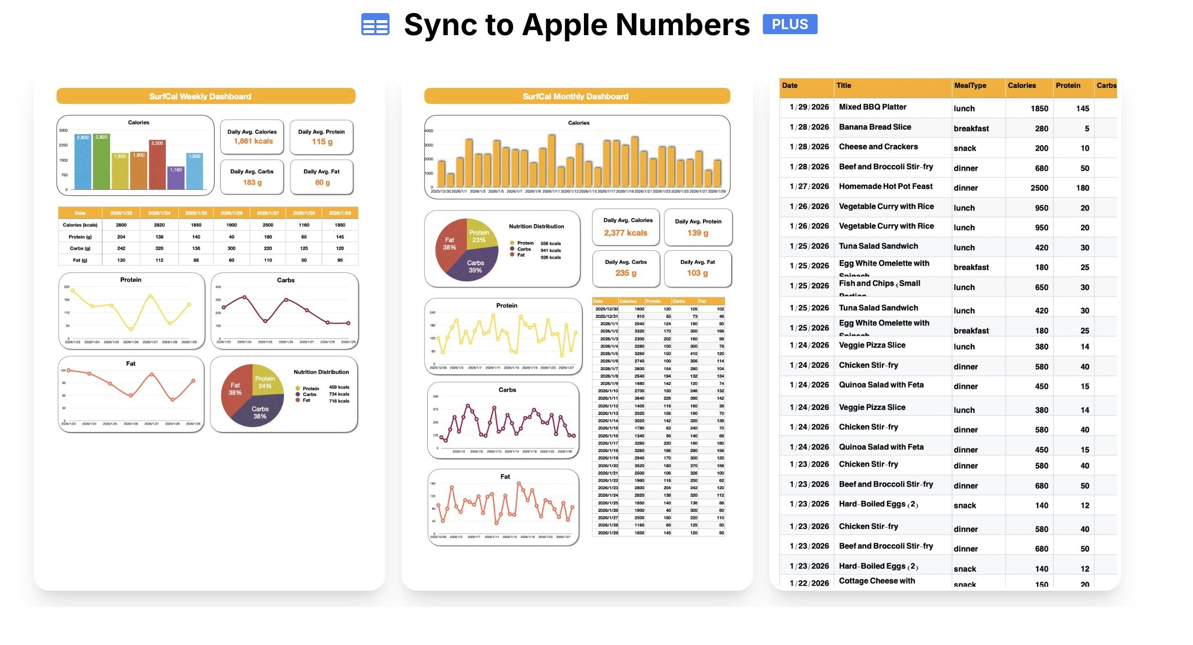 SurfCal gallery image