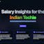 Indian Tech Salaries