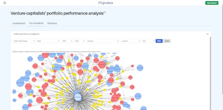 VCs' Portfolio Analysis by Flipidea gallery image