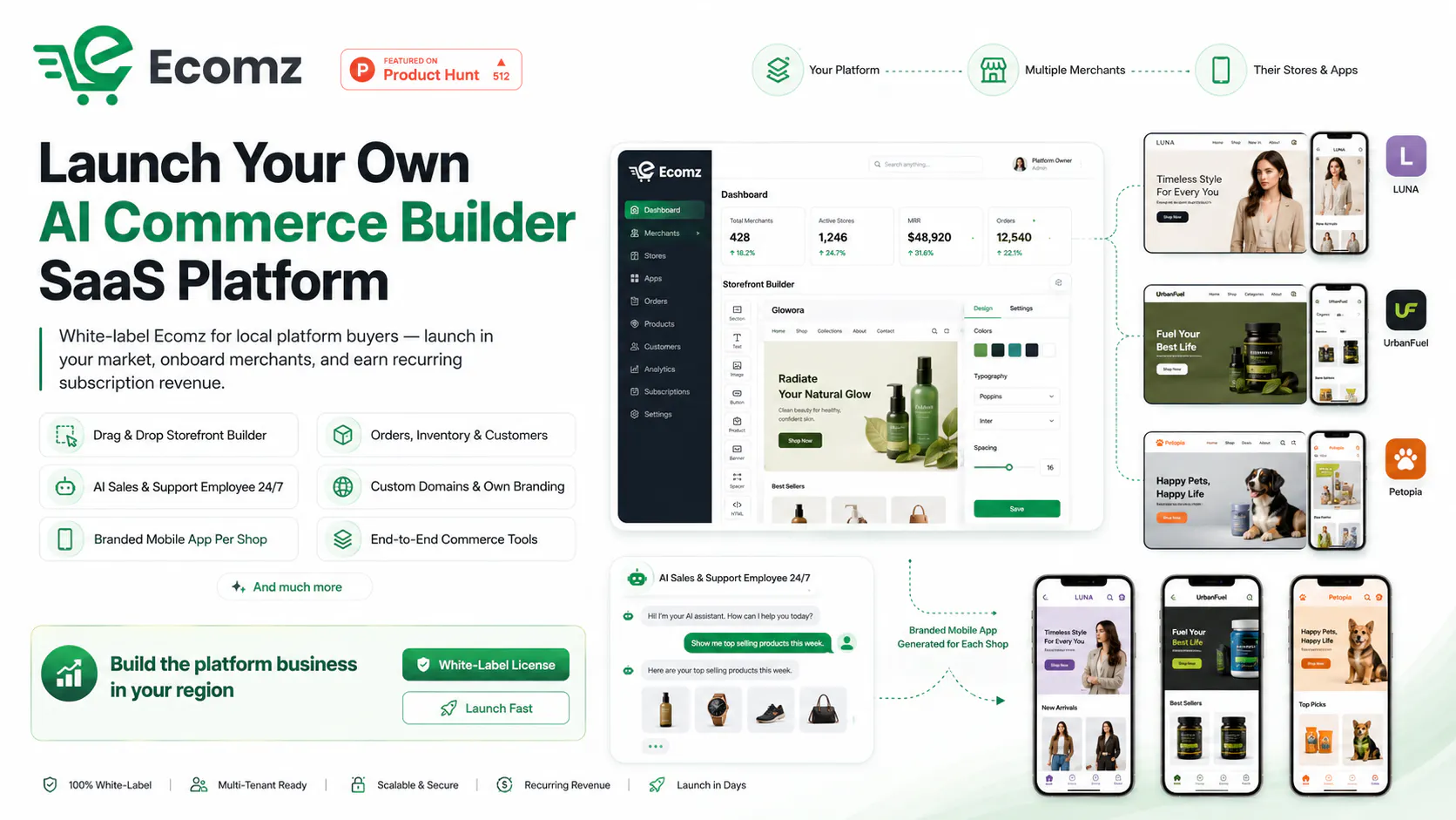 Ecomz AI Multi-Tenant SaaS Store Builder gallery image