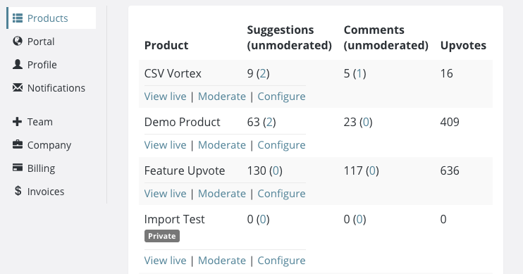 Feature Upvote gallery image