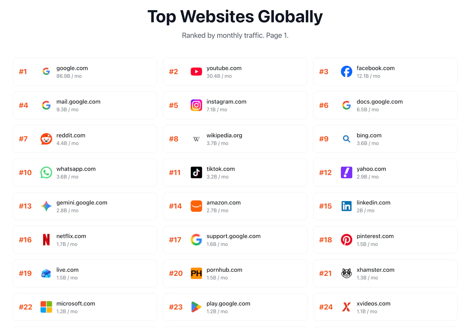 WebMarketSpy screenshot 2