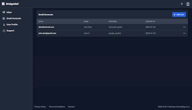 BridgeMail gallery image