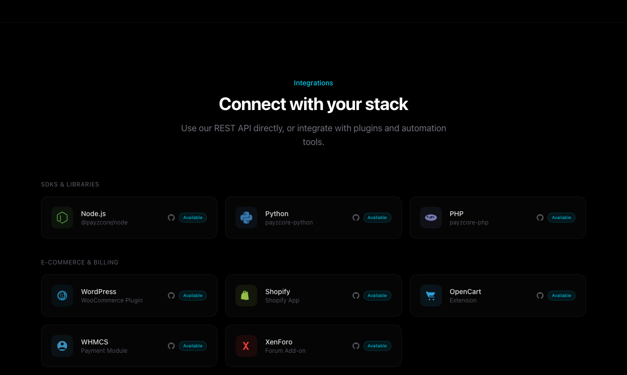 PayzCore gallery image