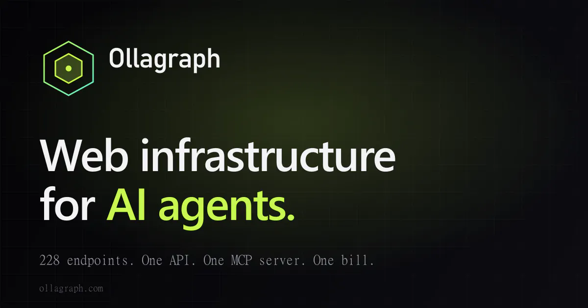 Ollagraph gallery image