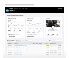 Drag and drop email editor gallery image