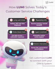 Lumi gallery image