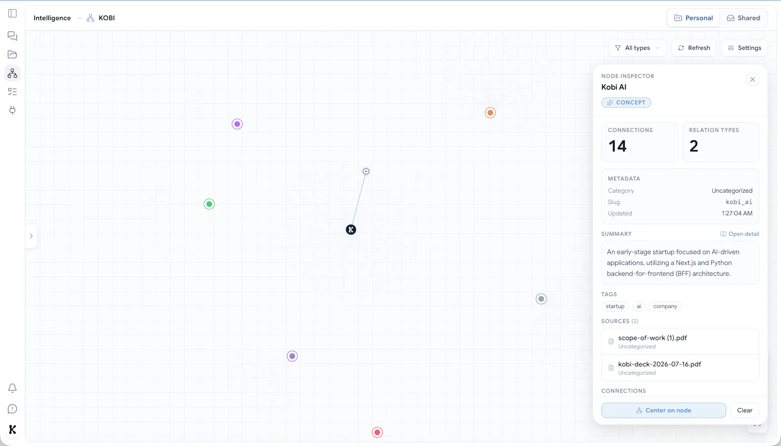 KOBI screenshot 8