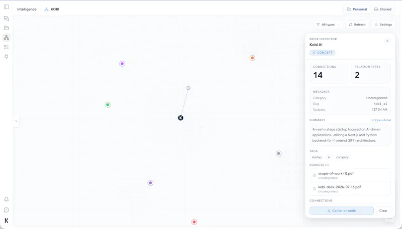 KOBI screenshot 8