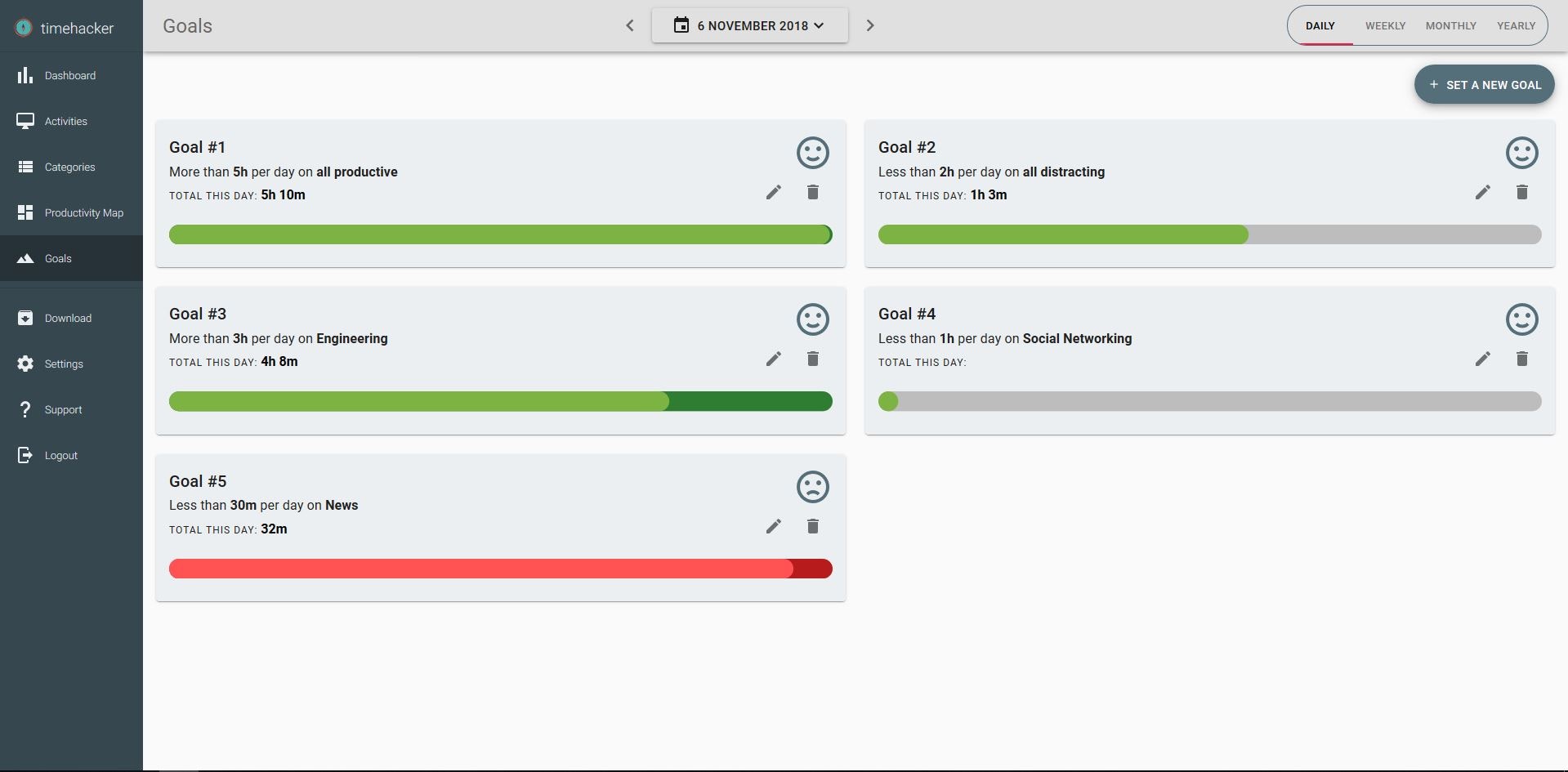 Timehacker gallery image